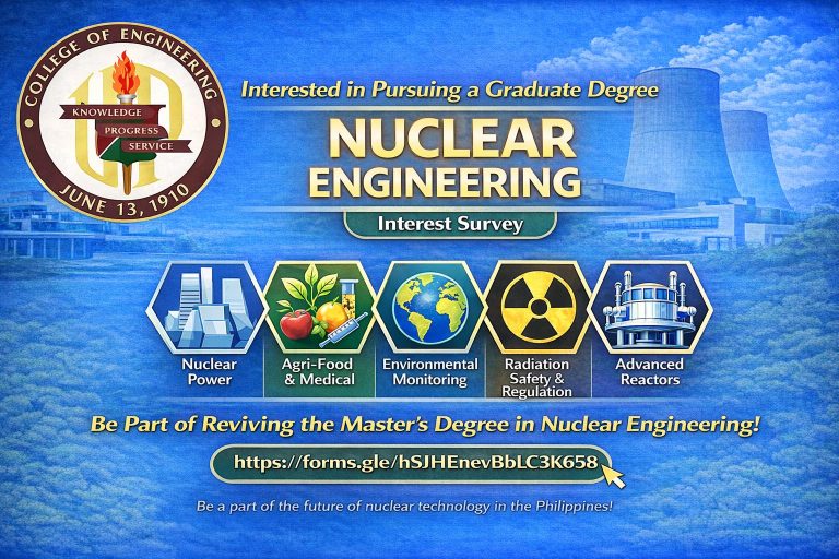 Interest Survey: Master’s Degree Program in Nuclear Engineering